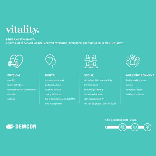 Demcon_Vitaliteit_ENG