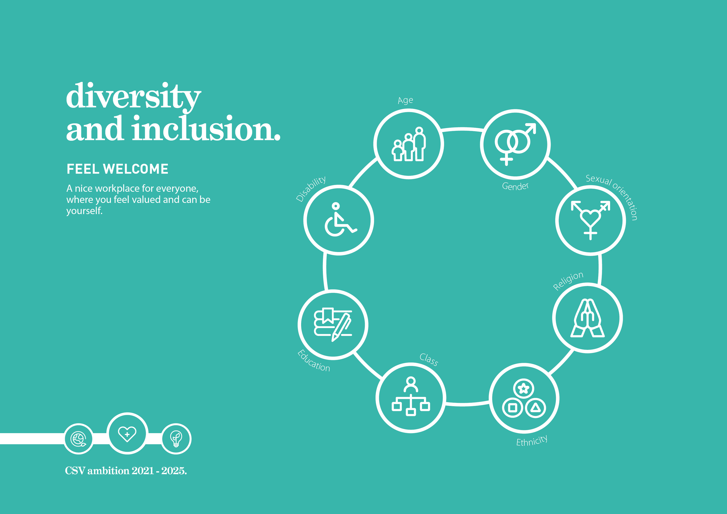 diversity-and-inclusion-demcon