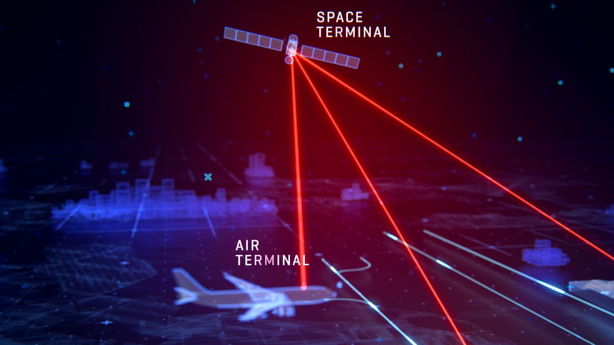 demcon-market-free-space-optics