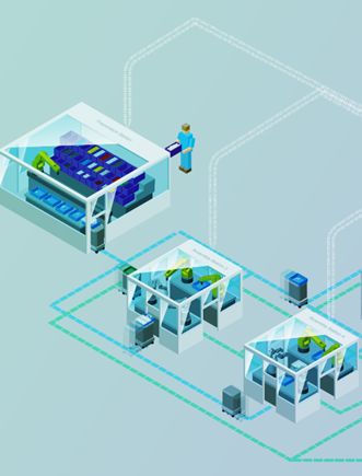 Smart factory